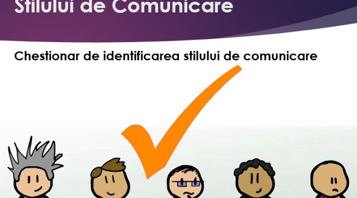 Identificarea Stilului de Comunicare