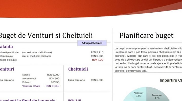 KIT Bugetul de venituri si cheltuieli, bugetul personal