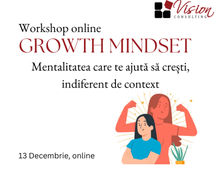 Workshop Growth Mindset