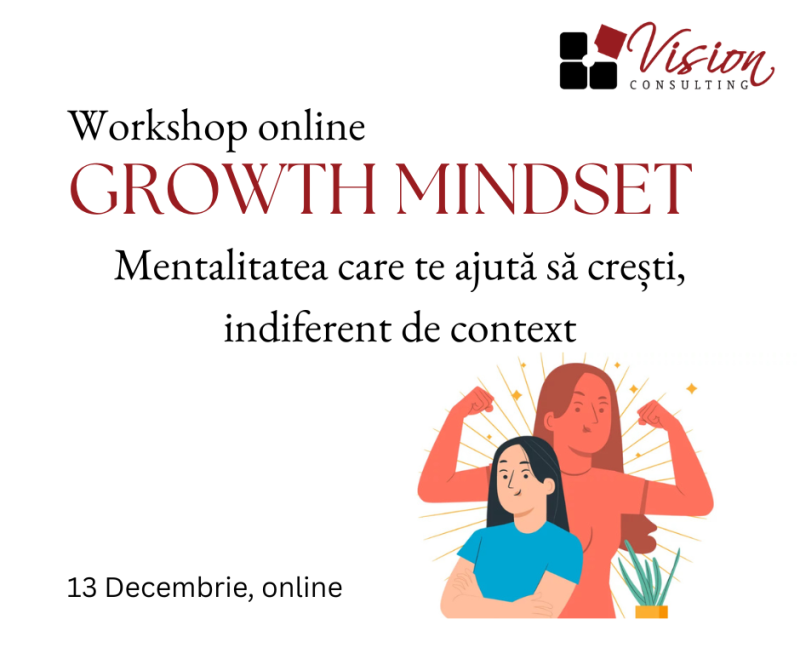 workshop growth mindset