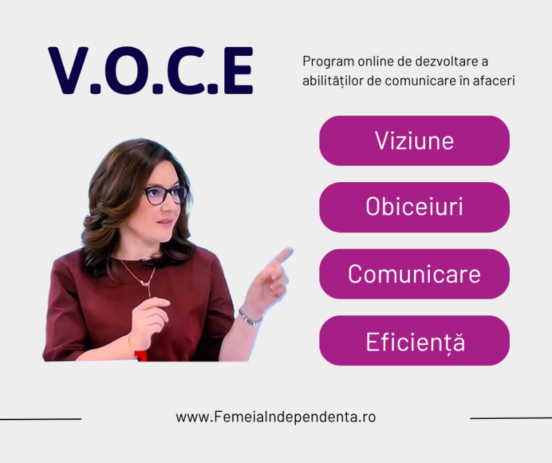 1 VOCE – comunicare in afaceri